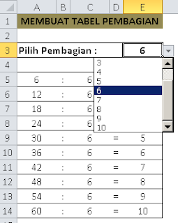 Tabel pembagian dalam Excel